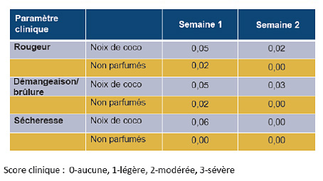 8.6 Figure 1